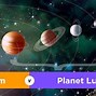 Contoh Planet Dalam Dan Planet Luar