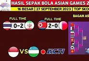 Mesin Slot Online Free Indonesia Vs Uzbekistan Hari Ini Live